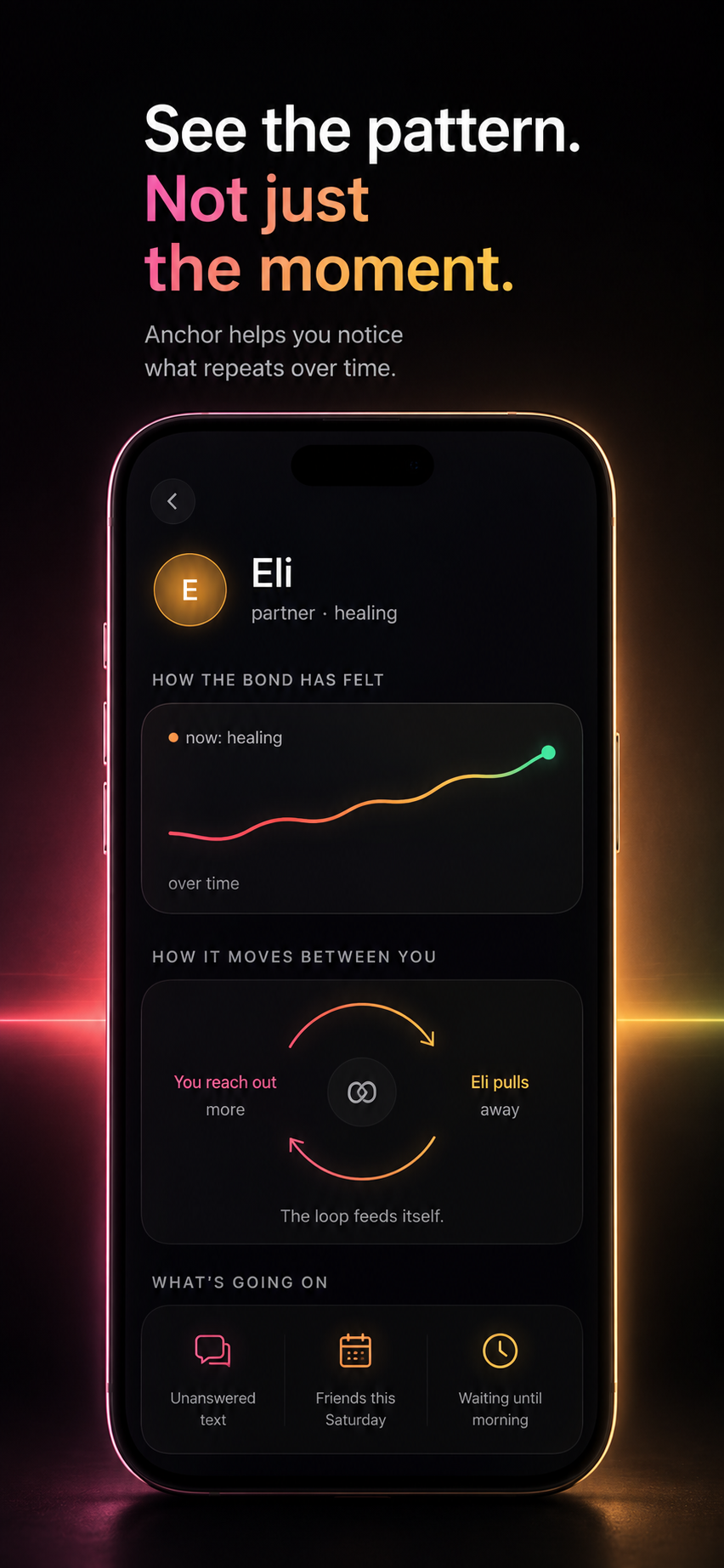 See the pattern, not just the moment. A relationship view for Eli shows how the bond has felt over time and the back-and-forth loop between you.