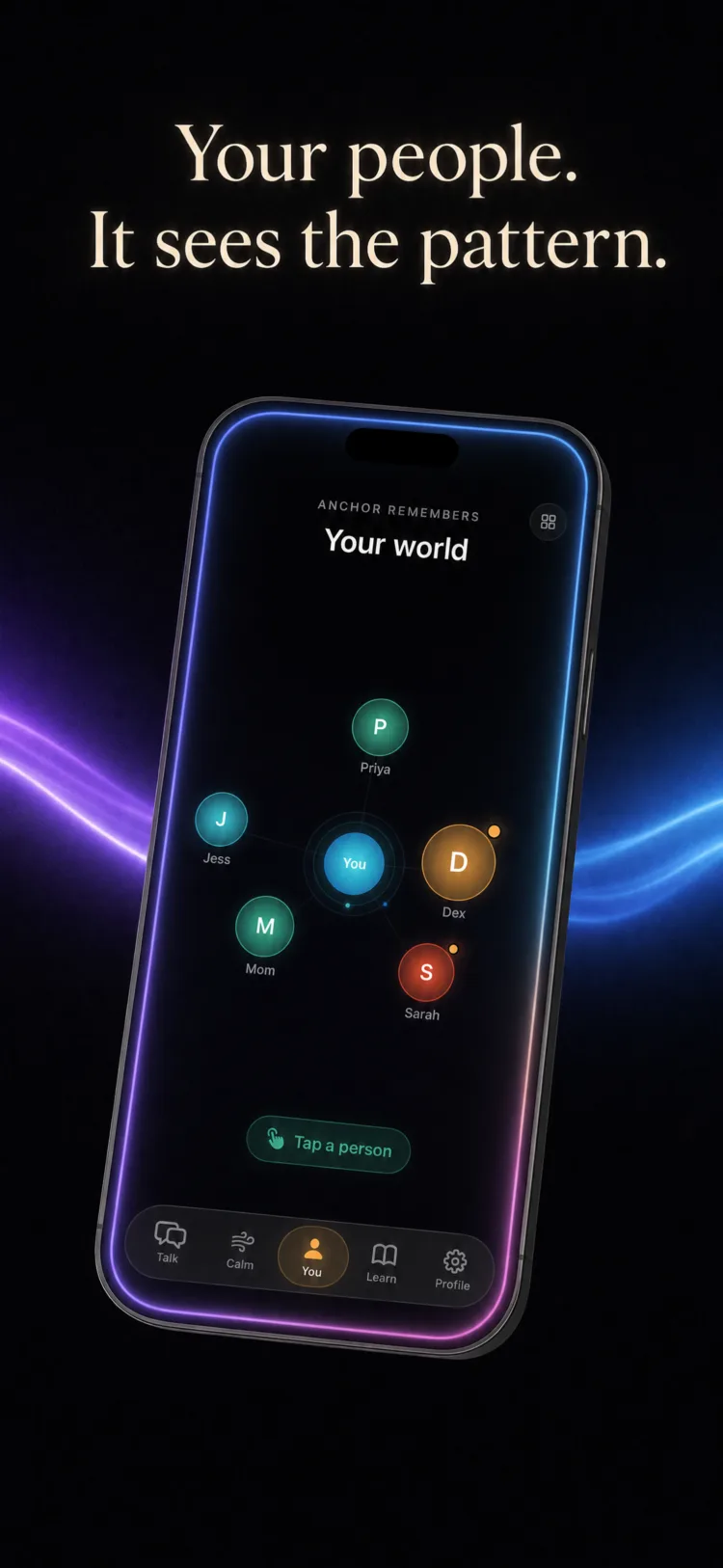 Your people, and it sees the pattern. A "Your world" map connects you to the people you mention: Priya, Jess, Mom, Dex and Sarah, each one tappable to see what Anchor knows.